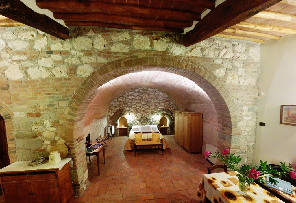 La Fornace Di San Galgano