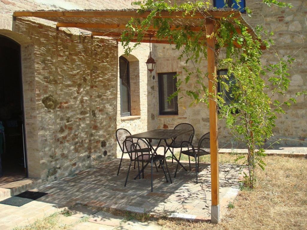 La Fornace Di San Galgano Alloggio per agriturismo Chiusdino